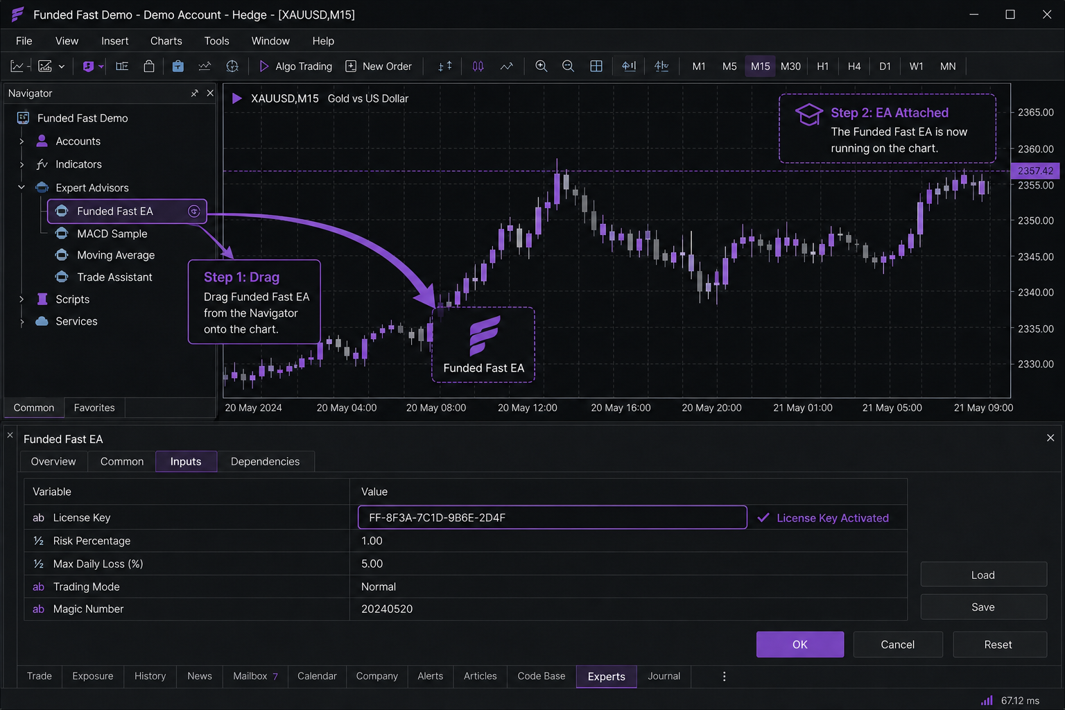 Dragging Funded Fast EA from Navigator onto a gold chart